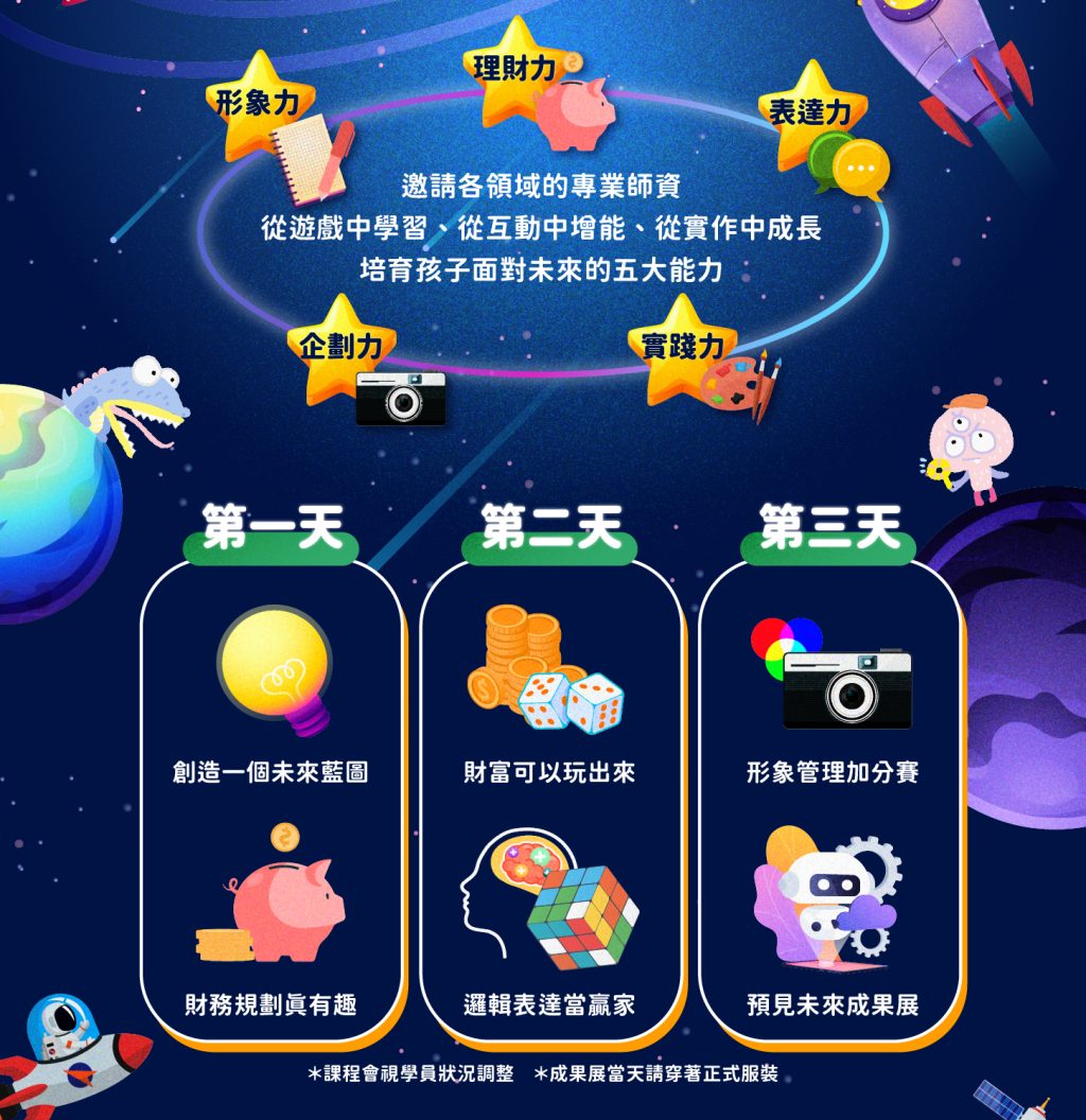 冬令營-菁英領袖營02