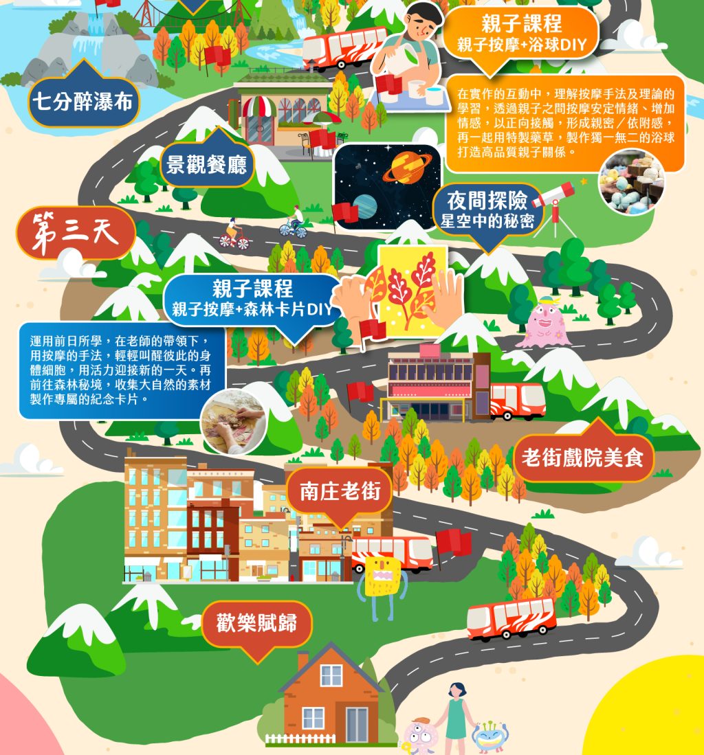 親子舒活旅行團-03