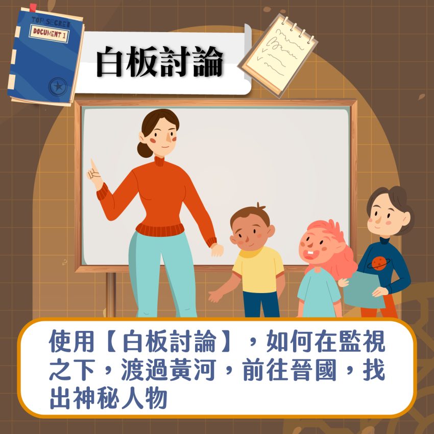 課程一帶三(孔子心智圖）_工作區域 1 複本 11