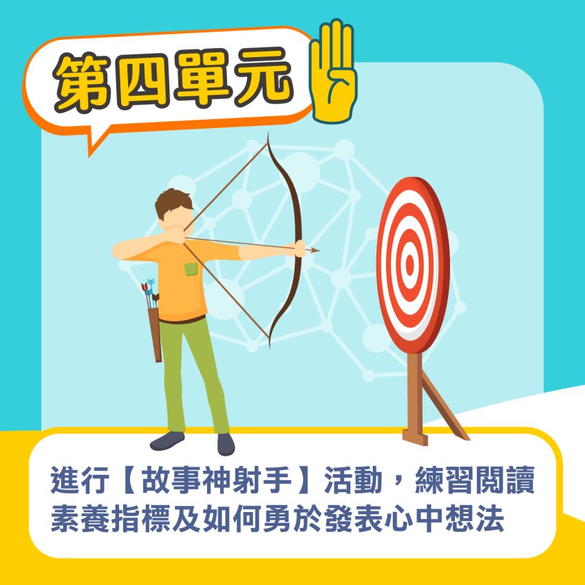 課程一帶三(孔子心智圖）_工作區域 1 複本 13