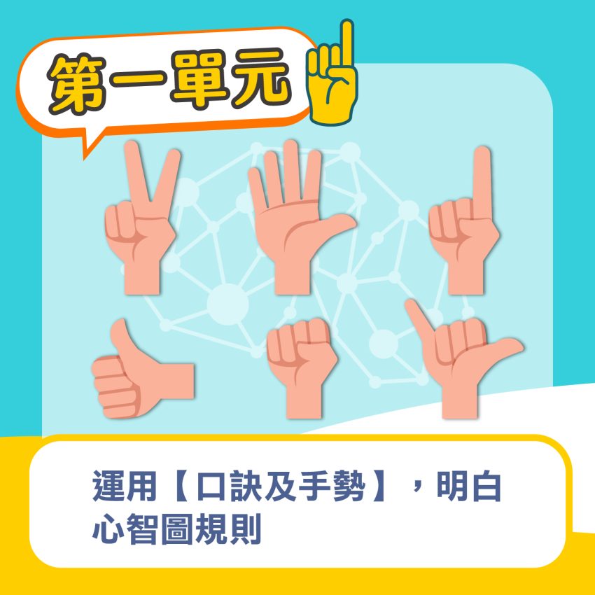 課程一帶三(孔子心智圖）_工作區域 1 複本 5