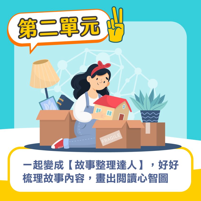 課程一帶三(孔子心智圖）_工作區域 1 複本 6