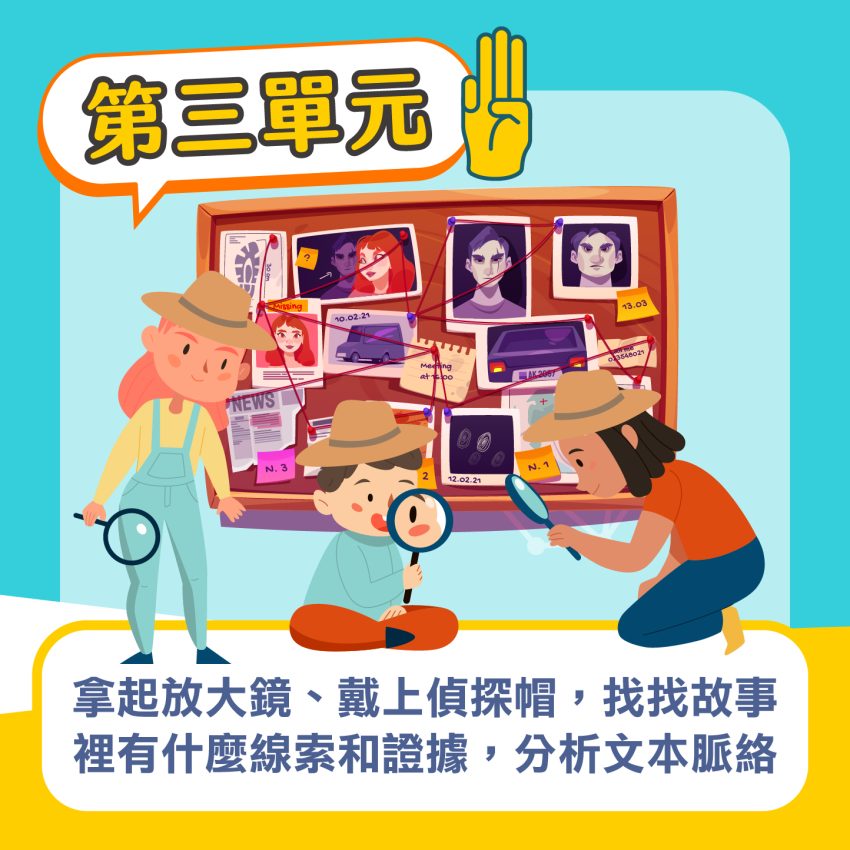 課程一帶三(孔子心智圖）_工作區域 1 複本 7