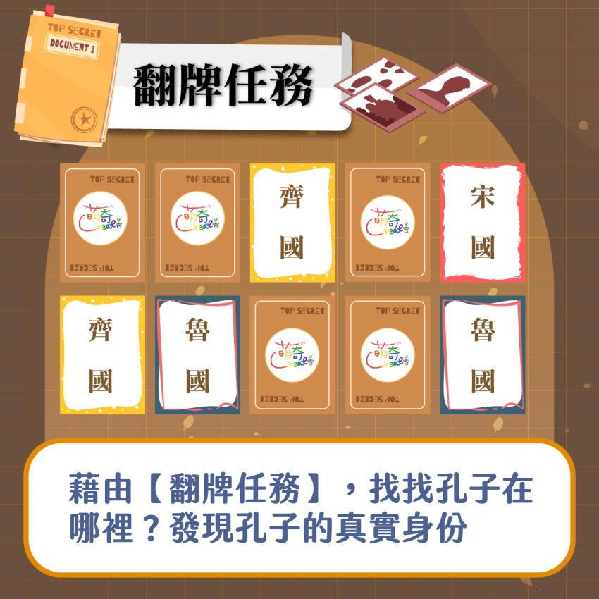 課程一帶三(孔子心智圖）_工作區域 1 複本 9